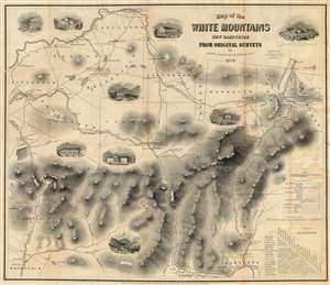 1859 Boardman Map of the White Mountains in New Hampshire
