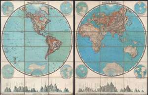 1880 Kellner Wall Map of the World in Hemispheres