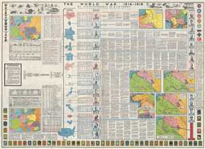 1928 Dickerhoff and Ferris Infographic Chart of World War I