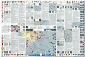 1946 Dickerhoff Infographic Chart of the Pacific Theater during World War II