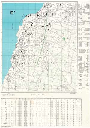 1949 E. Lewin Epstein Limited Israeli City Plan or Map of Yafo / Jaffa, Israel - PROOF STATE