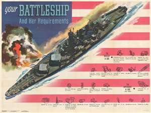 1944 Army Information Branch Newsmap WWII Propaganda Broadside of a Battleship
