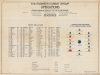 Operations from Omaha Beach to Elbe River. - Alternate View 2 Thumbnail