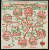 1952 Pictorial Tourist Map of Route 66 in Arizona, Printed on a Napkin
