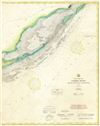 1909 U.S. Coast Survey Map of Key Biscayne Bay (Miami), Florida