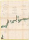1860 U.S. Coast Survey  Map of Block Island and Newport Rhode Island