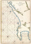 1775 Mannevillette Map of the Cape of Good Hope, South Africa