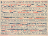 1942 Highway Travel Service Promotional Strip Map, the 'Broadway of America'
