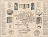 1849 Map of the Catacombs of Callixtus or Cemetery of Callixtus, Rome