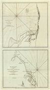 1794 Laurie and Whittle Nautical Map of the East and West Coast of Ceylon or Sri Lanka