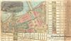 1893 Novelty Cane Map of the Chicago World's Fair or Columbian Exposition