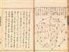 唐土訓蒙圖彙, 一 天文 / [Enlightening Illustrations of China, Vol. 1 'Astronomy']. - Alternate View 9 Thumbnail