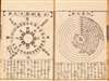 唐土訓蒙圖彙, 一 天文 / [Enlightening Illustrations of China, Vol. 1 'Astronomy']. - Alternate View 7 Thumbnail