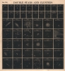 1856 Burritt Chart of Star Clusters and Double Stars