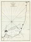 1794 Laurie and Whittle Nautical Map of Colombo Harbor, Sri Lanka (Ceylon)