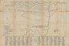 1859 Bachelder Map, Encampment of the Massachusetts Volunteers