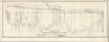 1861 Bufford Map of the Concord and Sudbury Rivers, Massachusetts