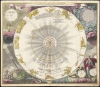 1707 J. B. Homann Solar System on the Copernican Model
