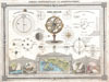 1852 Vuillemin Astronomical and Cosmographical Chart