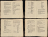 Catalogue des Cartes et Ouvrages Géographique de Guillme Delisle et Philpe Buache, Premier Géographes de l'Académie des Science, De ceux des Sieurs Dezauche, Jaillot et Autres Auteurs, Lesquels composent les Fonds Géographique du Sr. Dezauche, Successeur des Sieurs Delisle et Buache, Ainsi Que le Catalogue général des Cartes de la Marine Dont il a seul l'entrepôt général. - Alternate View 1 Thumbnail