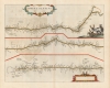 1662 Blaeu Map of the Northern Dvina River in Northern Russia