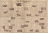 新東亞資源開發解說地圖 / [Explanatory Map of the Resource Development of New East Asia]. - Alternate View 2 Thumbnail
