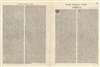Tertiae Partis Asiae quae modernis India orientalis dicitur acurata delineatio Autore Iacobo Castaldo Pedemontano. Gerardus de Iode excudebat. - Alternate View 1 Thumbnail