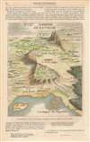 1859 Fontanelle Fantasy Map of the Empire of Poetry