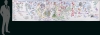 The ENGELBART HYPOTHESIS: How The Co-Evolution of Human Tools and Systems Raise Collective I.Q. to Solve Urgent and Complex Problems / Timeline 1925-2010. - Alternate View 1 Thumbnail