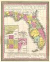1854 Mitchell Map of Florida