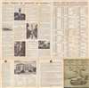 1936 Florida State Road Department Road Map of Florida