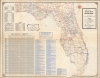 Official Road Map of Florida / Florida Highways Official Detour Bulletin for period shown in heading on map side. - Main View Thumbnail