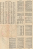 Official Tourist News Map of Florida, Especially Designed for the Tourist. - Alternate View 2 Thumbnail