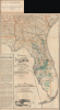 1892 Elliott Promotional Map of Florida, 'Plant System'