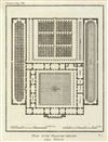 1791 Bocage Plan of an Ancient Greek Gymnasium School