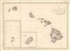 Carte des Iles Sandwich d'apres la reconnoissance qui en a ete faite dans les differentes relaches de la corvette La Decouverte et de sa conserve Le Chatham commandes par le Capt. Vancouver en 1792, 1793 et 1794. - Main View Thumbnail