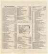1920 Tampa Board of Trade Map of Hillsborough County, Florida