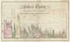 1823 Franz Pluth Comparative Chart of the World's Mountains