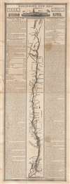 1845 Benjamin Map of the Hudson River