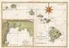 1788 Bonne Map of the Hawaiian Islands