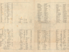 1948 Hebrew Association Plan of Jerusalem