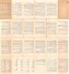 1955 Steimatsky Pictorial Map of Jerusalem in Hebrew