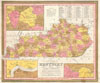1846 Burroughs - Mitchell Map of Kentucky