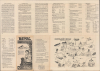 1975 Fine Art Printing City Plan of Kathmandu, Nepal