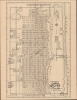 1945 Dolph Map of Lake Worth, Florida