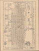 Dolph's Map of Lake Worth Florida / Map of Lake Worth Delray Beach and Lantana Florida. - Main View Thumbnail