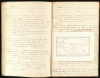 Journal Mr. QB Preston-Jones. - Alternate View 6 Thumbnail
