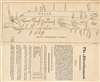 1824 Early American Promotional Map of Long Island