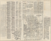 1946 Hill City Plan of Los Angeles, California