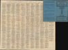 1903 Kenyon Promotional Pocket Map of Louisiana